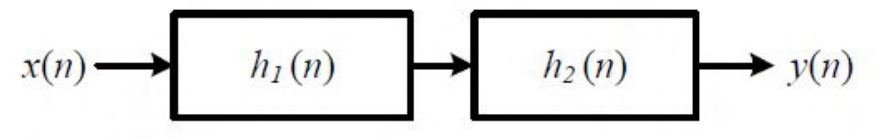 Diagram for GATE 2017 EE (EE2) question 42