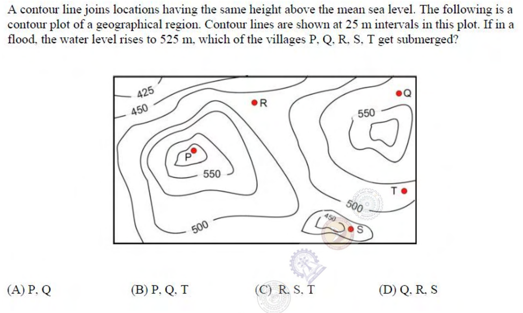 A contour map with labelled lines at 425, 450, 500 and 550 m. Village P is on a hilltop inside the 550 m contour. Village Q is in the top right corner. Village R is above the central hill. Village S is inside a small low area marked 450 and 500 m. Village T is near the 500 m line on the right.