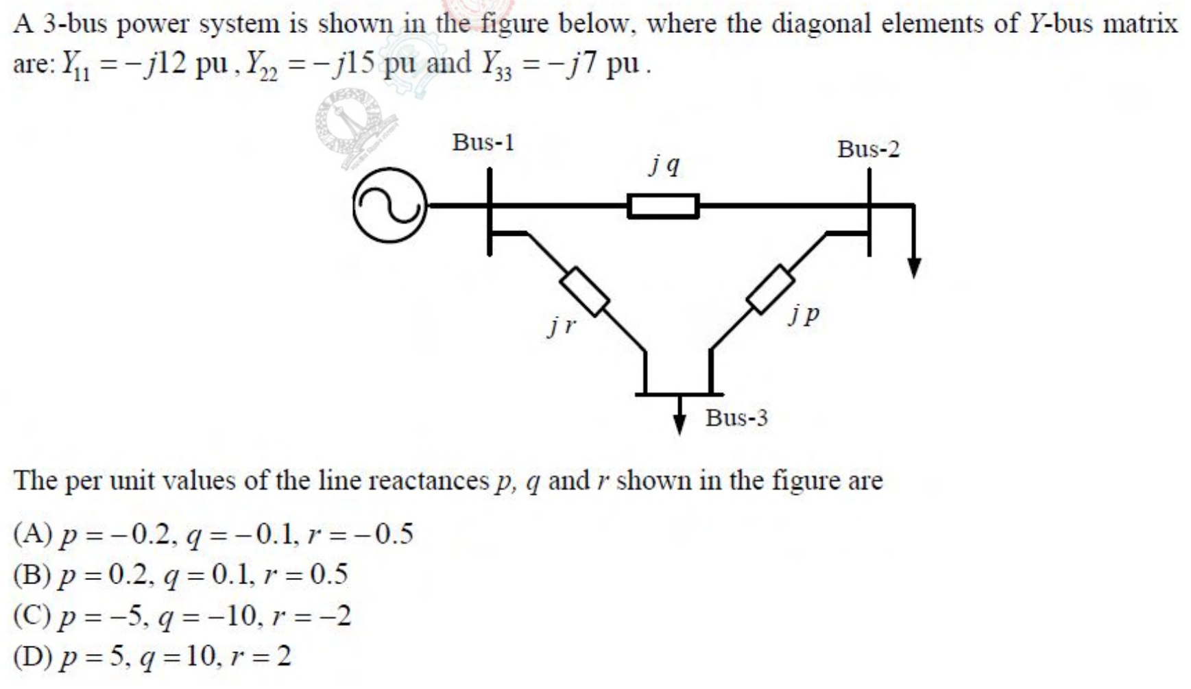 Diagram for GATE 2017 EE question 20