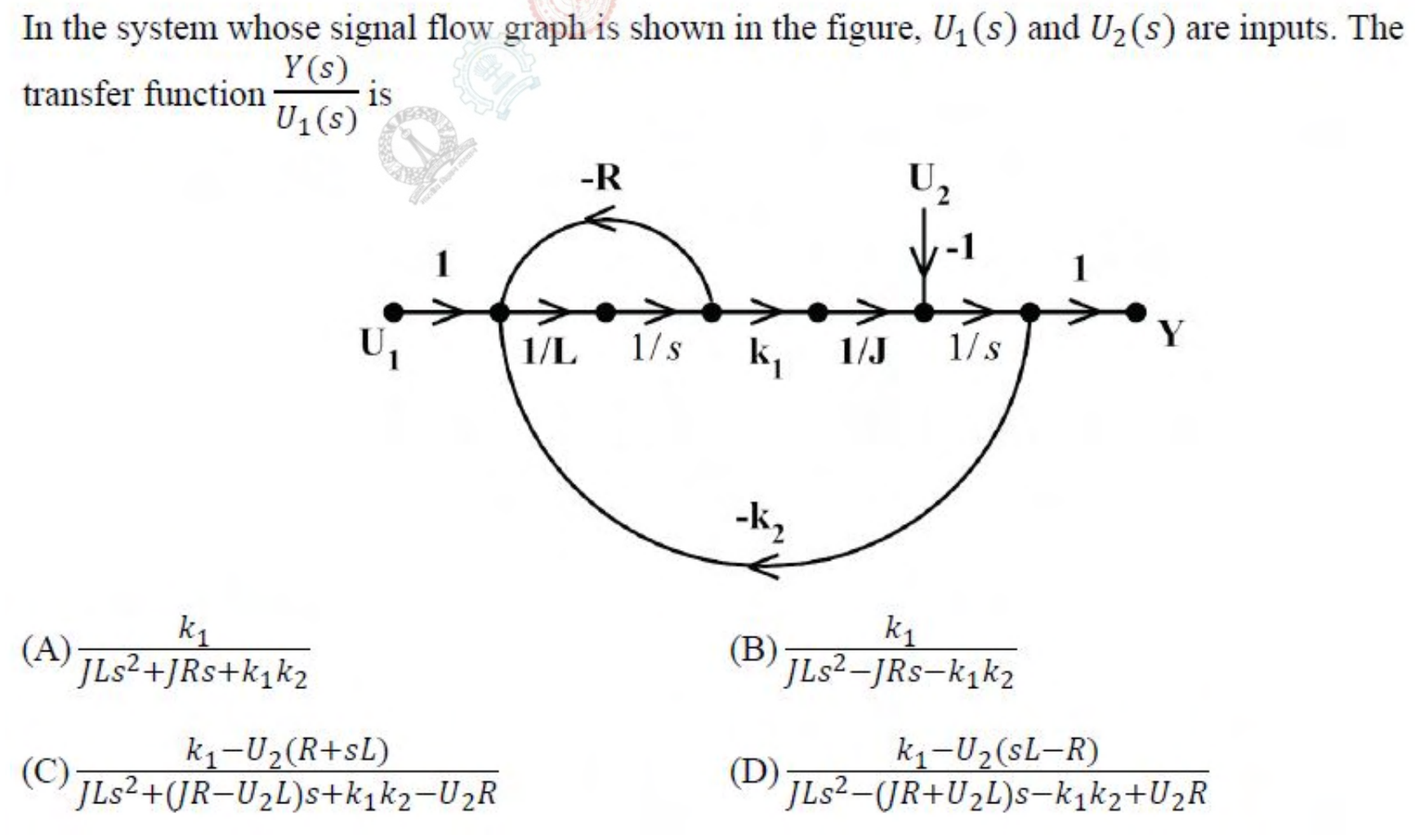 A signal flow graph. The forward path from $U_1$ goes through gains $1$, $\frac{1}{L}$, $\frac{1}{s}$, $k_1$, $\frac{1}{J}$ and $\frac{1}{s}$ to $Y$. A feedback path with gain $-R$ returns across the first $\frac{1}{L}$ and $\frac{1}{s}$ sections, and a second feedback path with gain $-k_2$ returns across the whole forward path. The input $U_2$ joins with gain $-1$ before the last section.