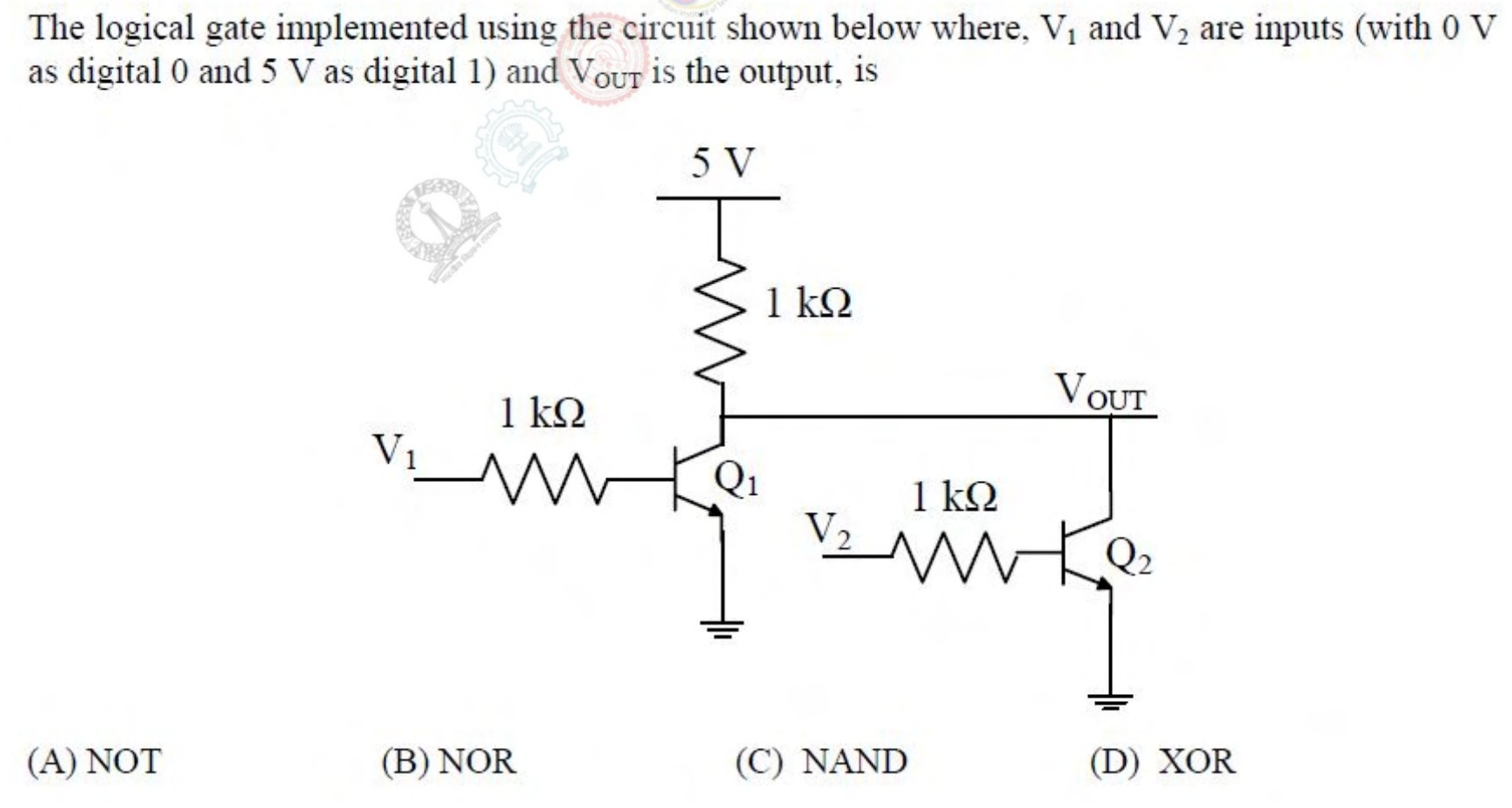 A 5 V supply feeds a $1\ \text{k}\Omega$ resistor, whose lower end is the output node $V_{OUT}$. Two transistors $Q_1$ and $Q_2$, driven through $1\ \text{k}\Omega$ base resistors by $V_1$ and $V_2$, are connected in parallel between $V_{OUT}$ and ground.