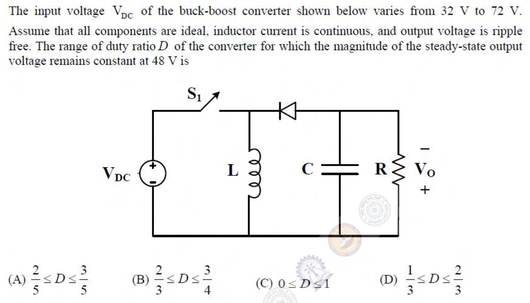 A buck-boost converter with input $V_{DC}$, switch $S_1$, inductor L, diode, capacitor C and load R, with output voltage $V_o$.