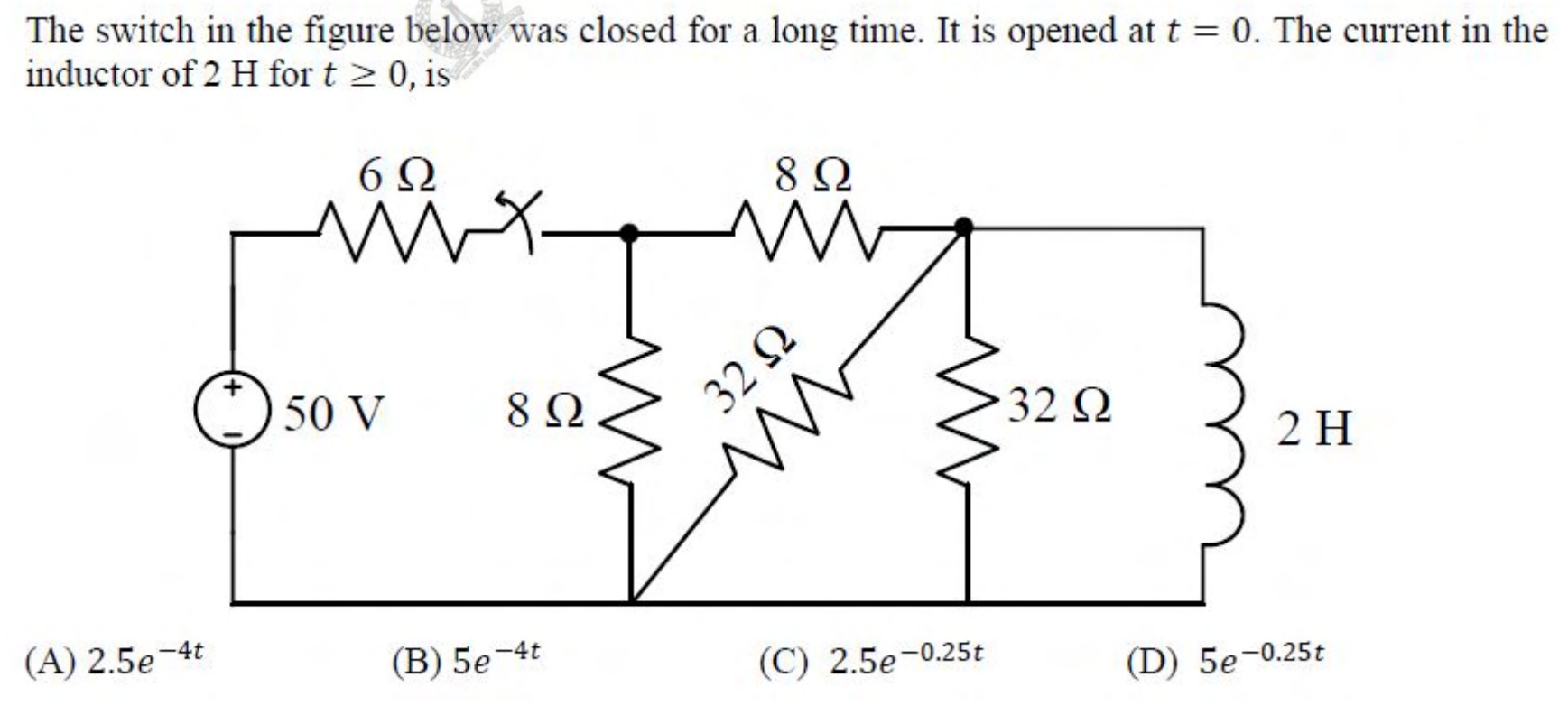 A 50 V source feeds a $6\ \Omega$ resistor and the switch. After the switch there is a node with a vertical $8\ \Omega$ resistor to ground, a $32\ \Omega$ resistor connecting to ground diagonally, an $8\ \Omega$ resistor along the top to the right-hand node, a $32\ \Omega$ resistor from the right-hand node to ground, and the 2 H inductor from the right-hand node to ground.