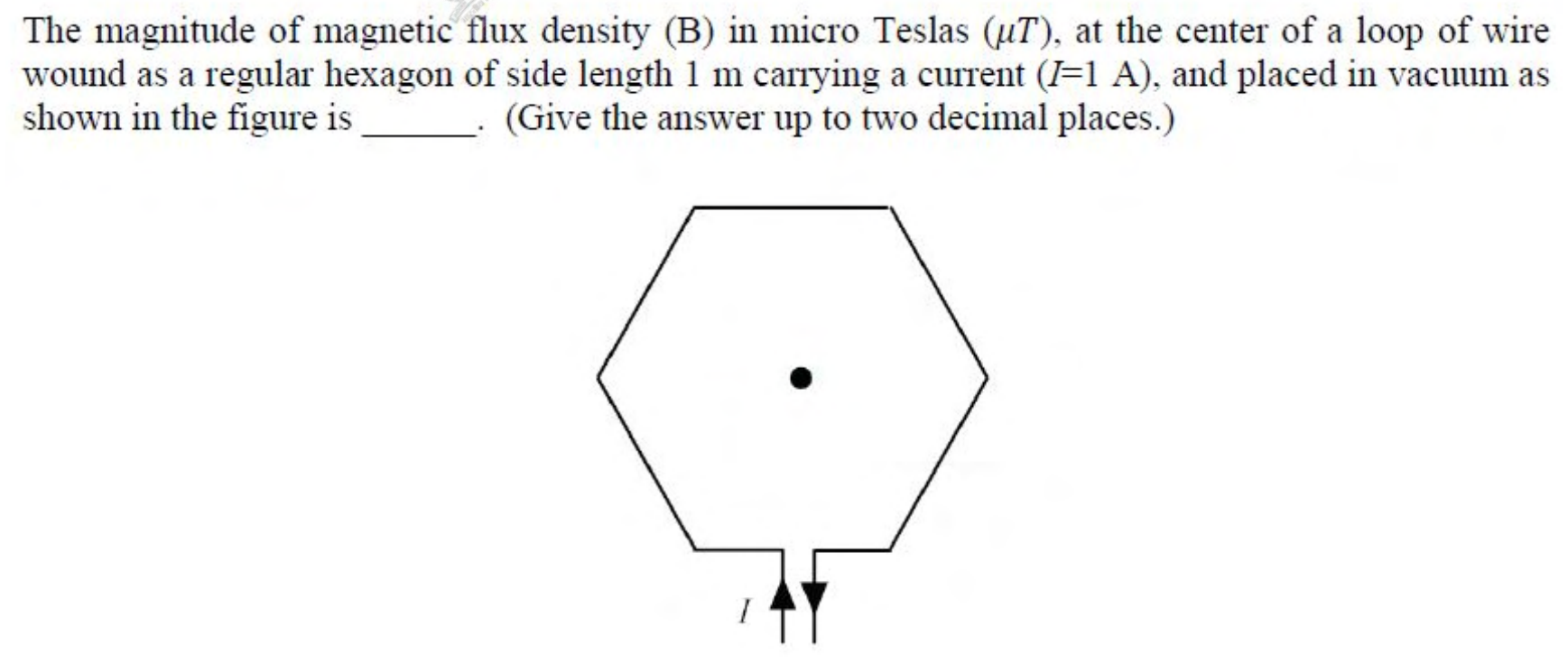 A regular hexagonal loop with a current $I$ and a dot at its centre.