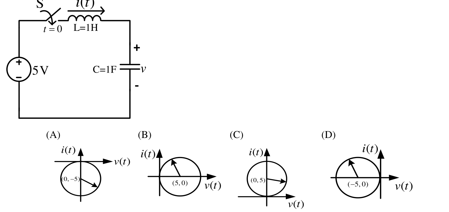 Diagram for GATE 2018 EE question 41