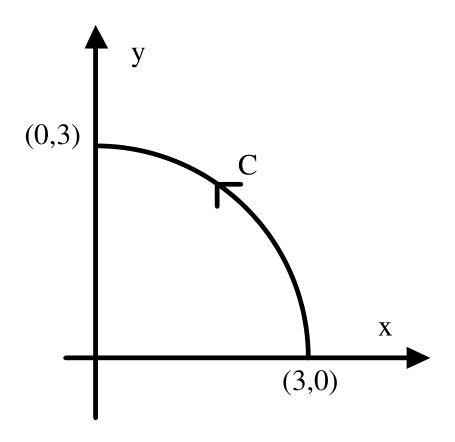 Diagram for GATE 2018 EE question 52