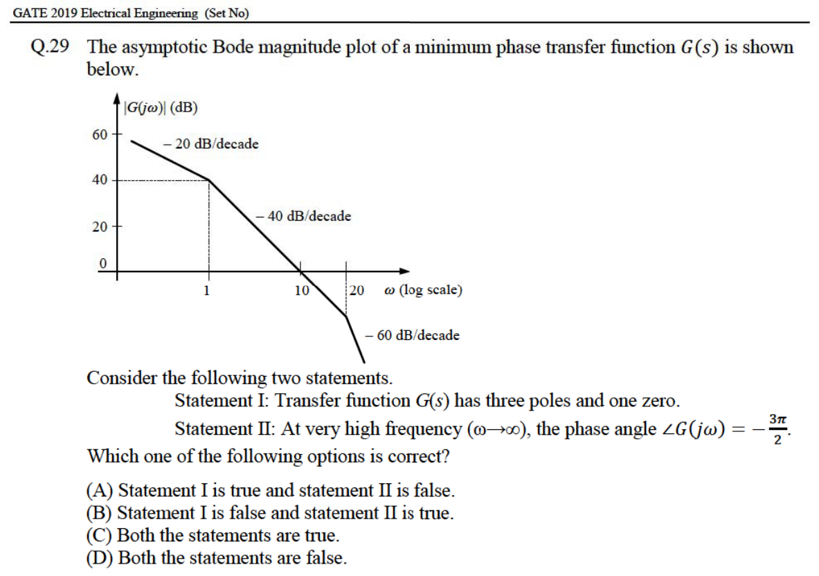 Diagram for GATE 2019 EE question 39