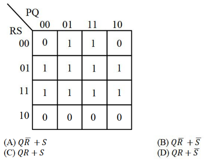 Diagram for GATE 2019 EE question 45