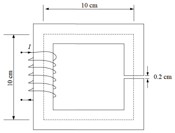 Diagram for GATE 2019 EE question 54