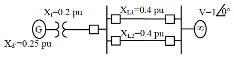 Diagram for GATE 2019 EE question 61