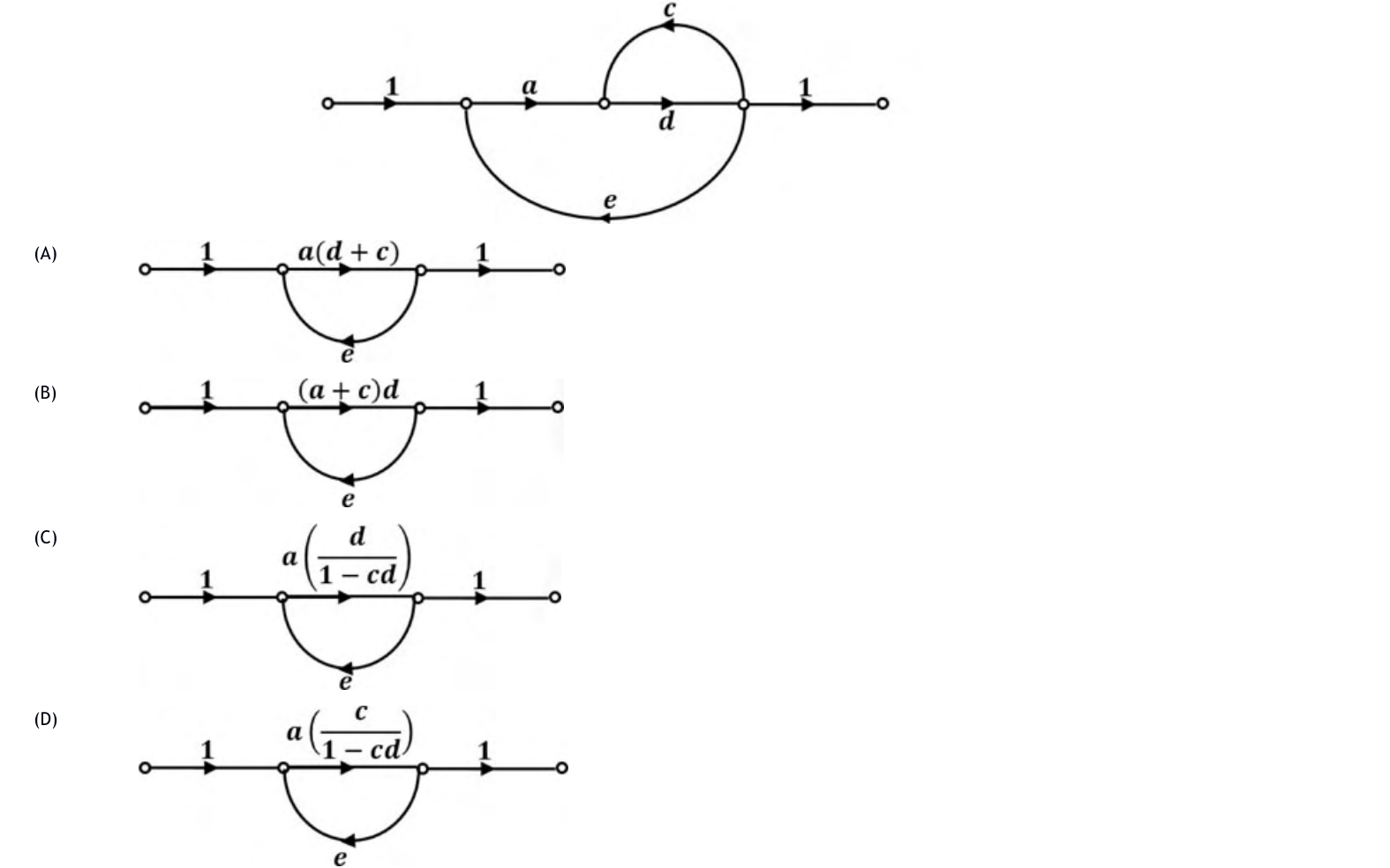 Diagram for GATE 2020 EE question 23
