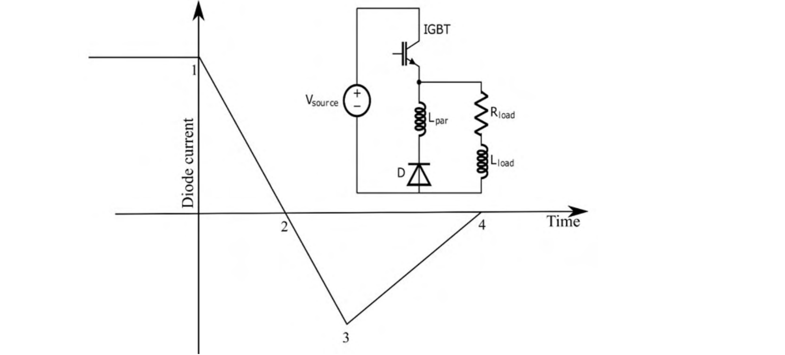Diagram for GATE 2020 EE question 30