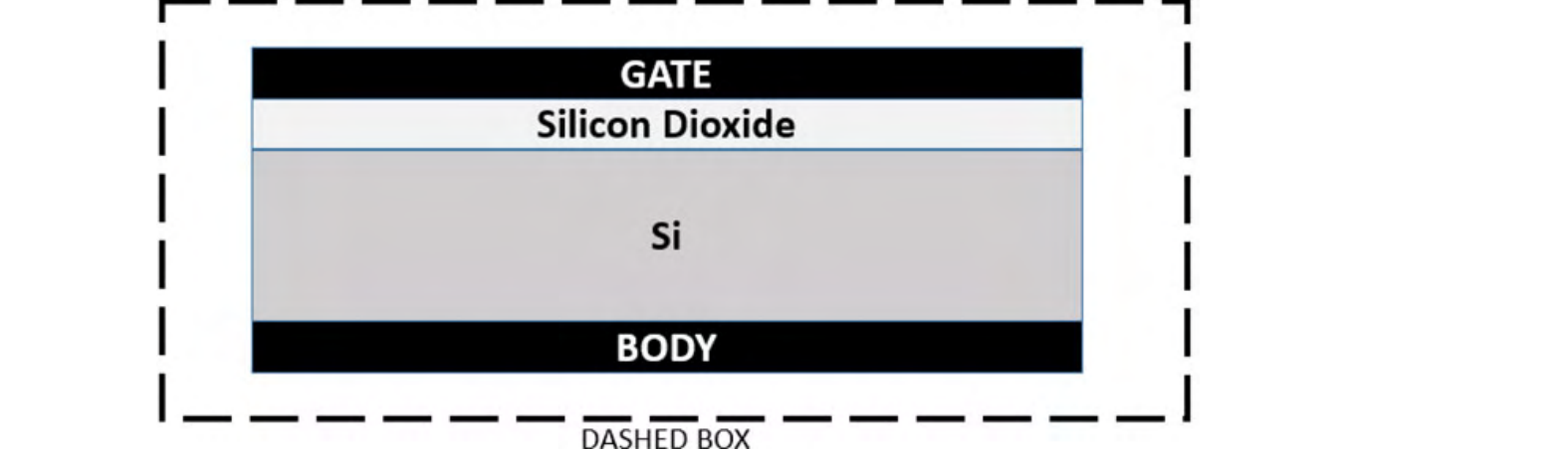 Diagram for GATE 2020 EE question 35