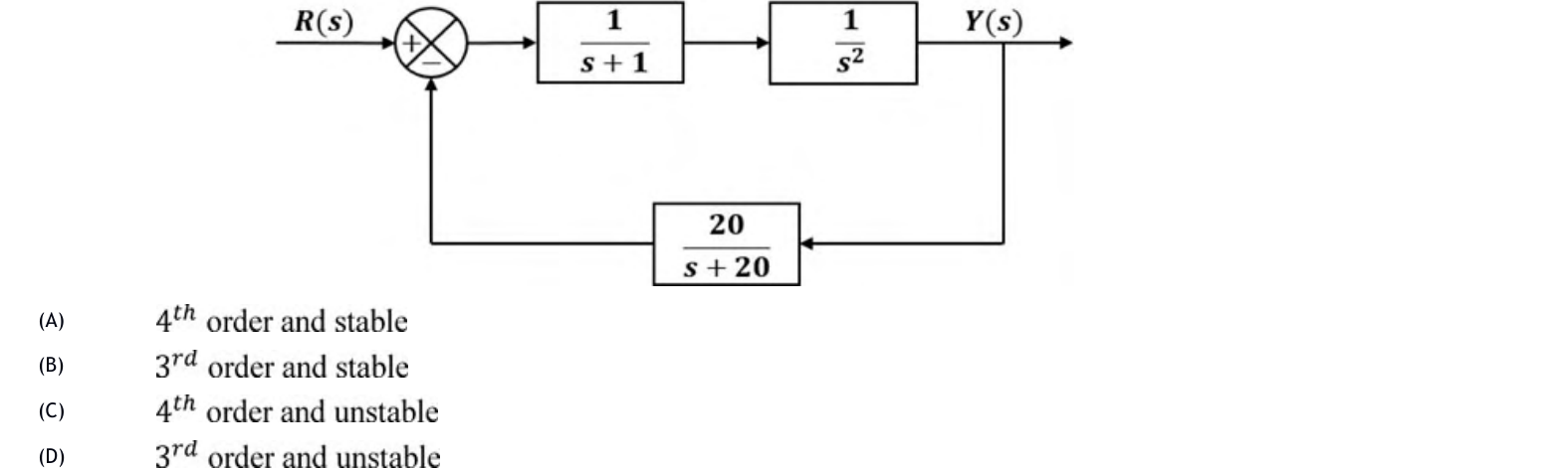 Diagram for GATE 2020 EE question 45