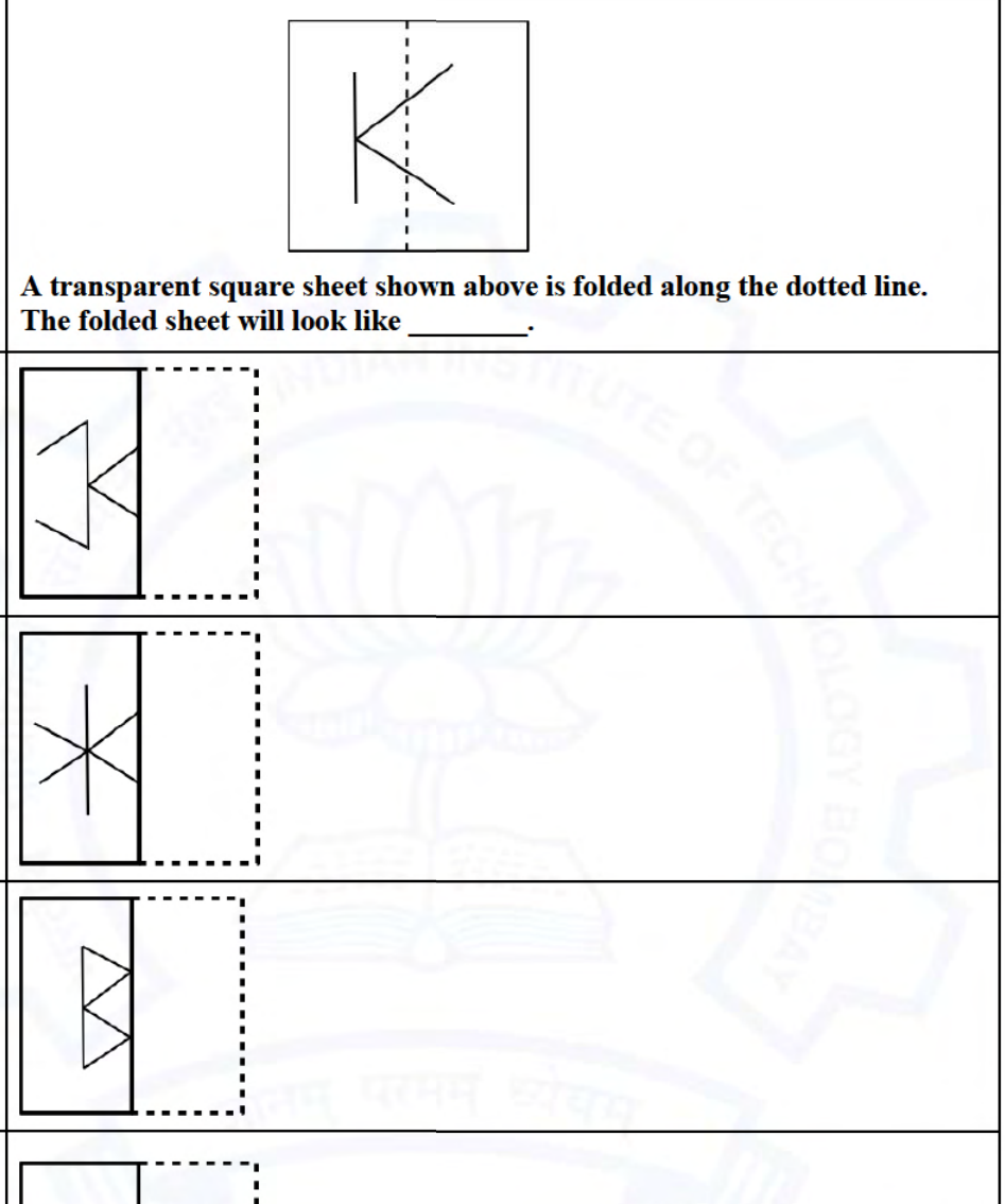 Diagram for GATE 2021 EE question 2