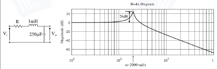 Diagram for GATE 2021 EE question 30