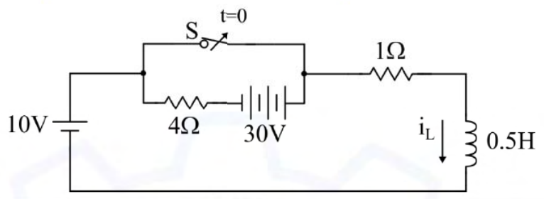 Diagram for GATE 2021 EE question 39