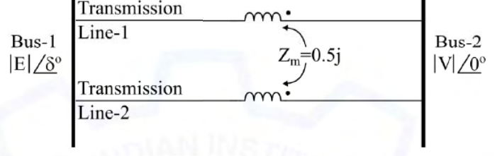 Diagram for GATE 2021 EE question 44