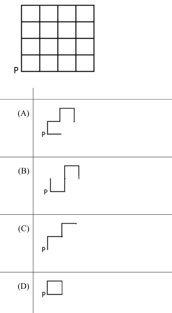 Diagram for GATE 2022 EE question 10
