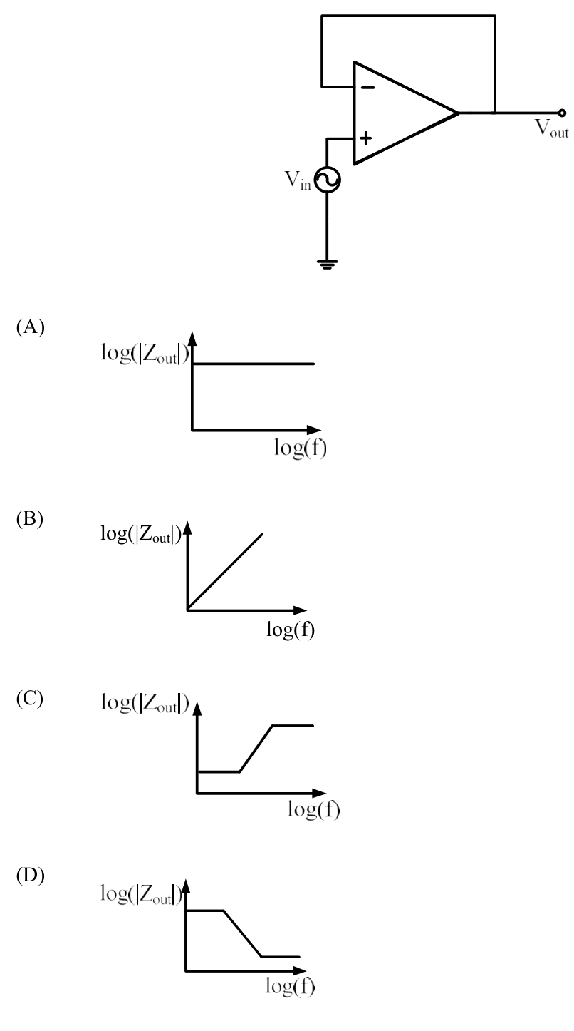 Diagram for GATE 2022 EE question 36