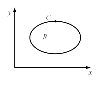 Diagram for GATE 2022 EE question 51