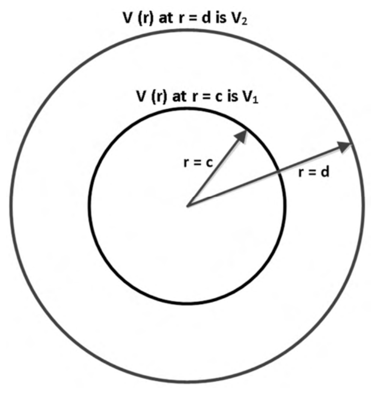 Diagram for GATE 2022 EE question 53