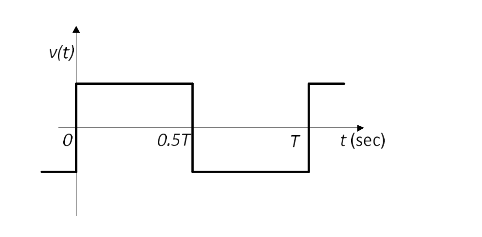 Diagram for GATE 2022 EE question 58