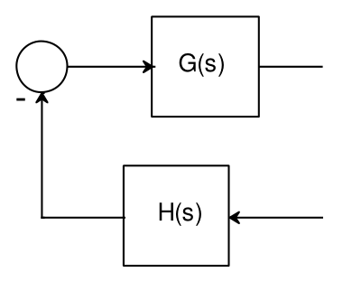 Diagram for GATE 2023 EE question 13
