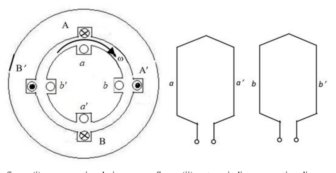 Diagram for GATE 2023 EE question 22