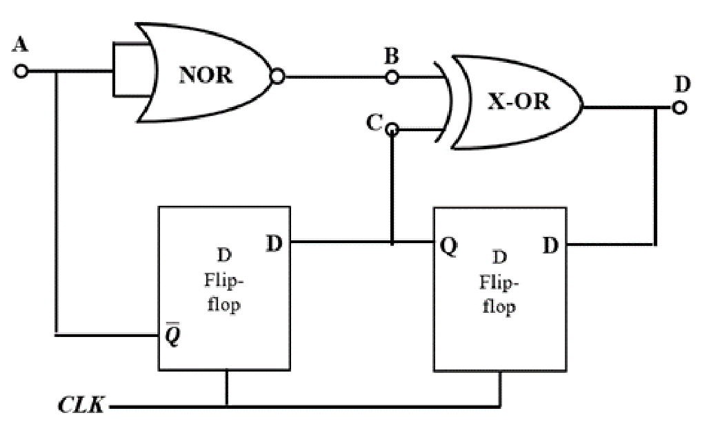 Diagram for GATE 2023 EE question 56