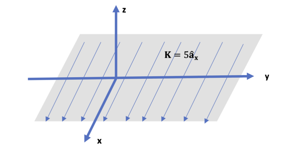 Diagram for GATE 2023 EE question 61