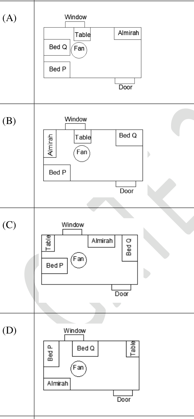 Diagram for GATE 2024 EE question 2