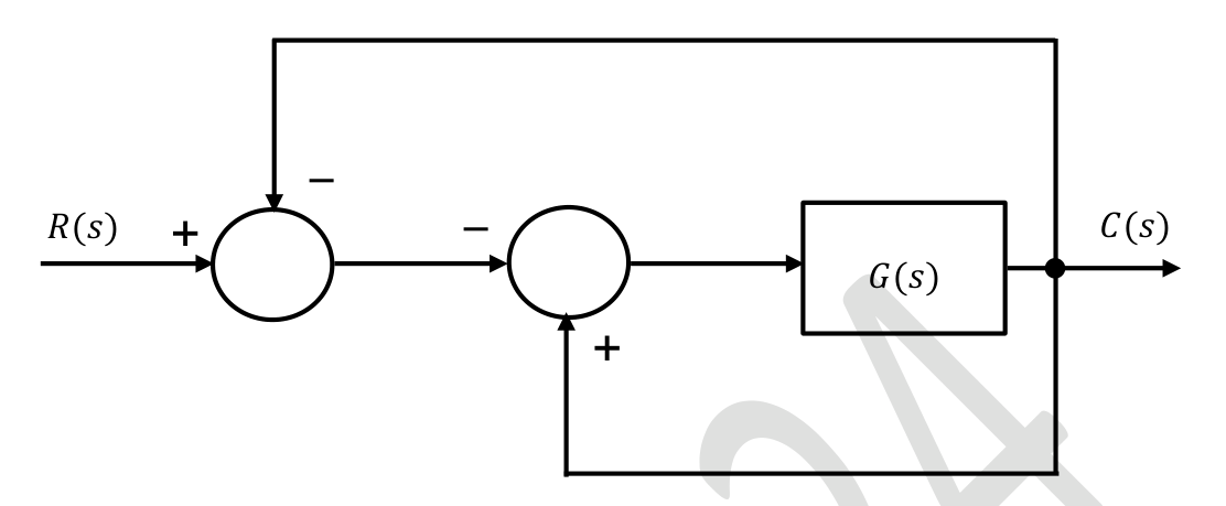 Diagram for GATE 2024 EE question 20