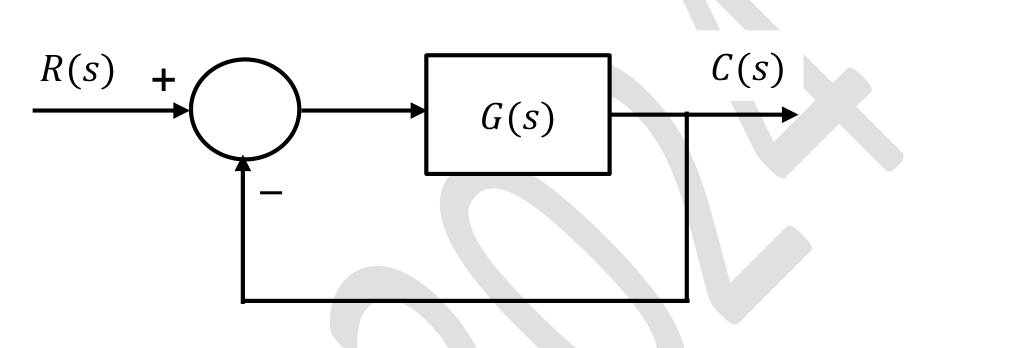 Diagram for GATE 2024 EE question 58