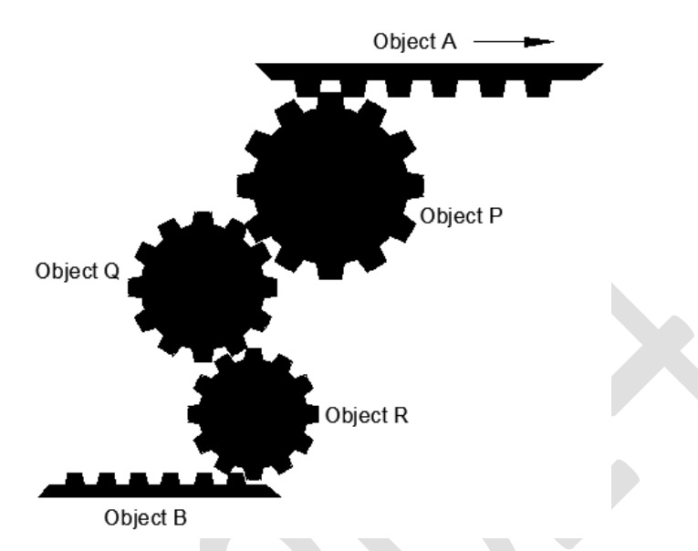 Diagram for GATE 2024 EE question 9