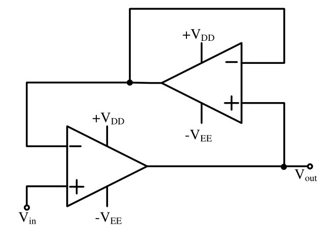 Diagram for GATE 2025 EE question 17