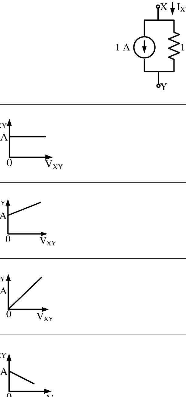 Diagram for GATE 2025 EE question 18
