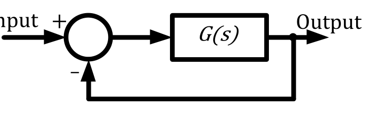 Diagram for GATE 2025 EE question 23