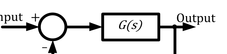 Diagram for GATE 2025 EE question 29