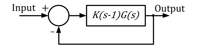 Diagram for GATE 2025 EE question 41