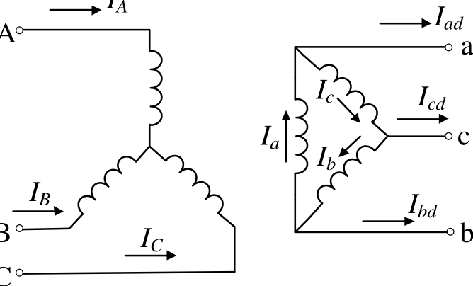 Diagram for GATE 2025 EE question 43