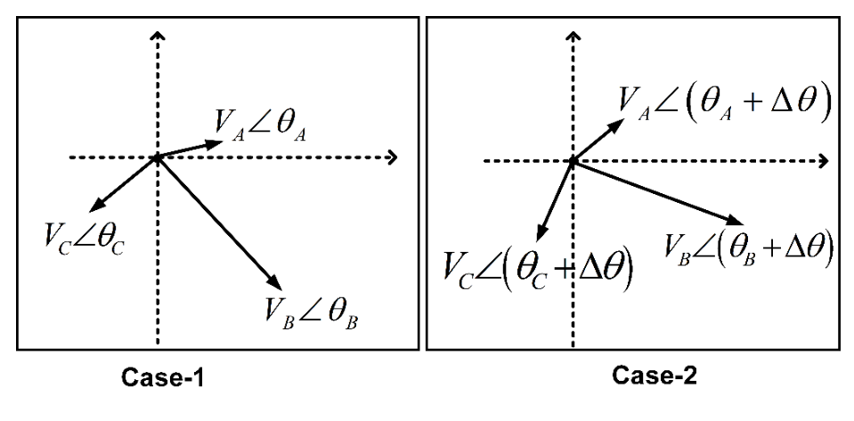 Diagram for GATE 2026 EE question 19