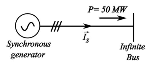 Diagram for GATE 2026 EE question 22