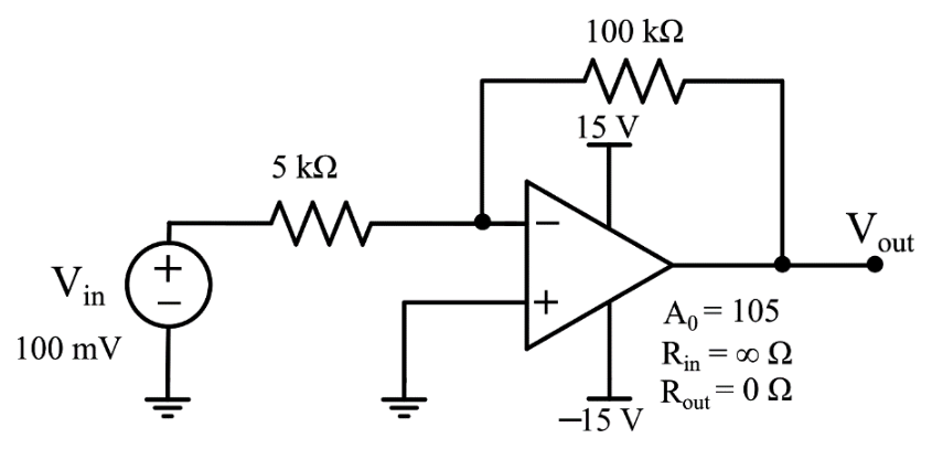 Diagram for GATE 2026 EE question 37