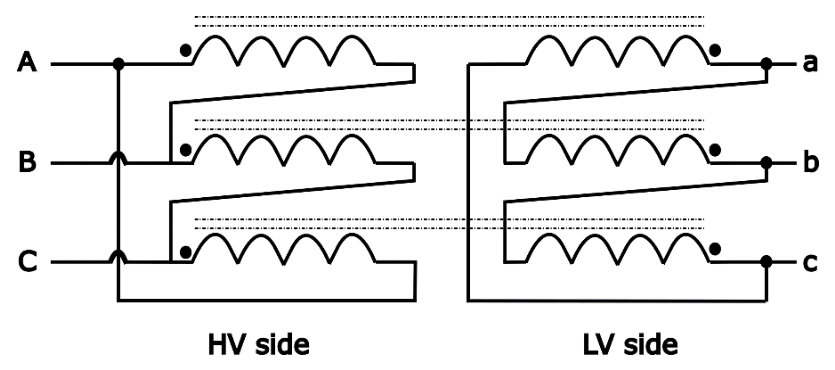 Diagram for GATE 2026 EE question 38
