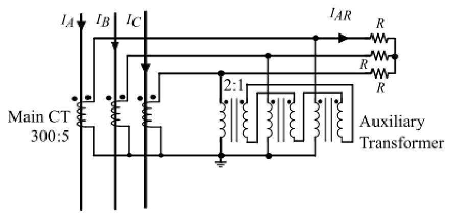 Diagram for GATE 2026 EE question 39