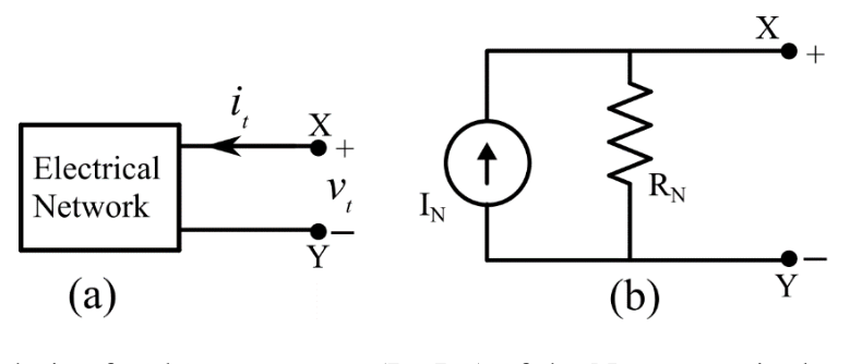 Diagram for GATE 2026 EE question 44