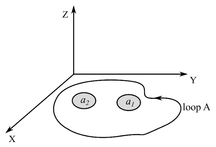 Diagram for GATE 2026 EE question 51