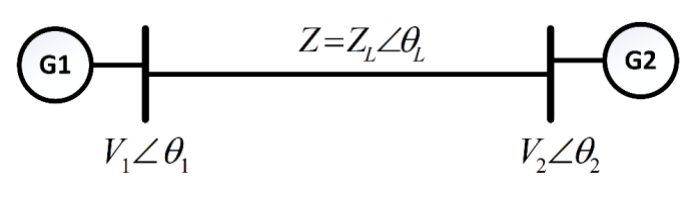 Diagram for GATE 2026 EE question 54