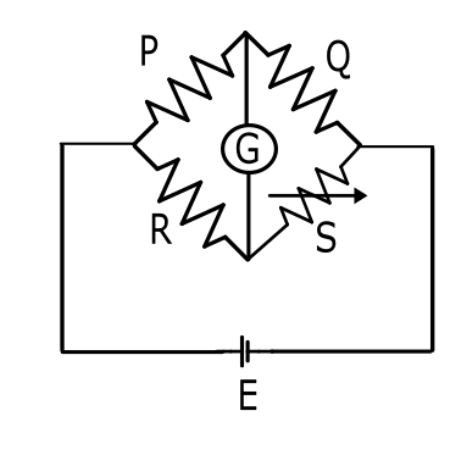 Diagram for GATE 2026 EE question 57